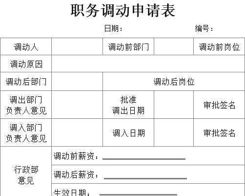 文件20  职务调动申请表行政人事excel模板